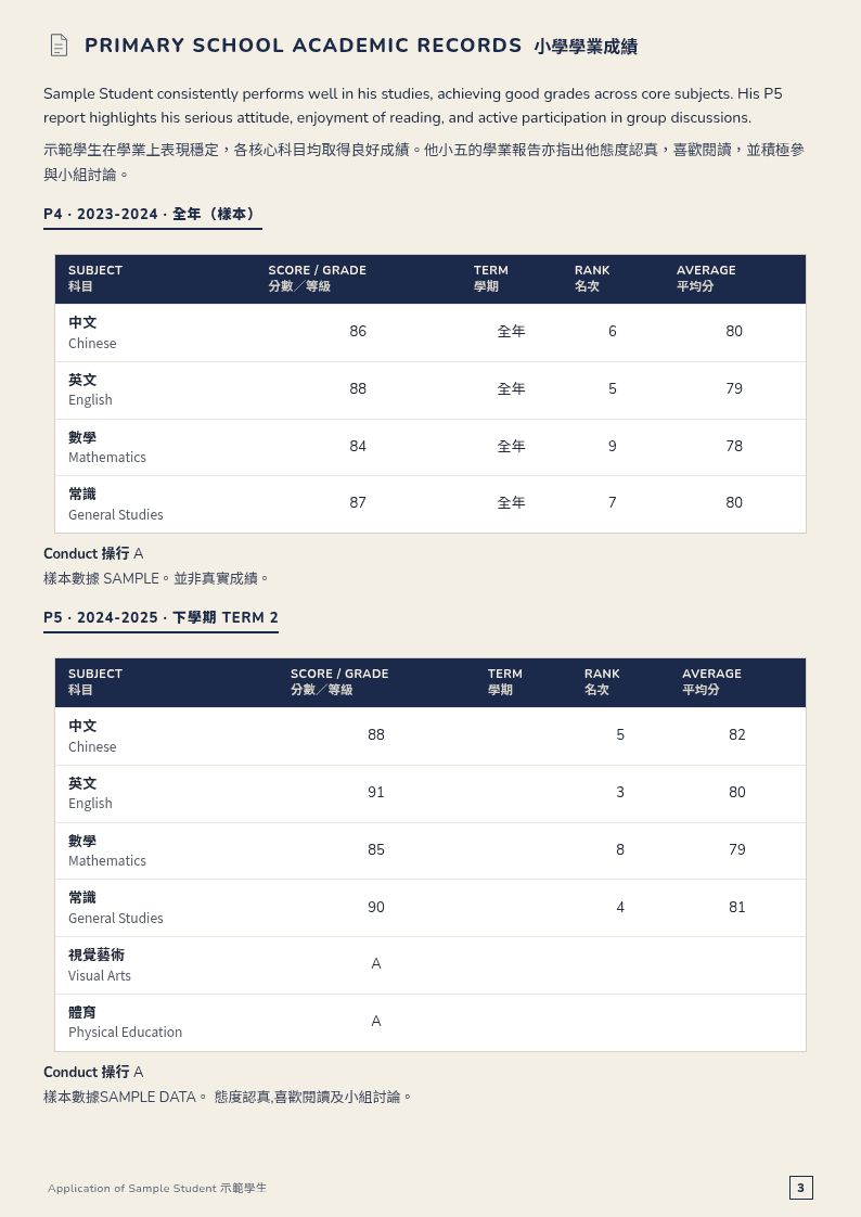 小學學業成績表(示範)