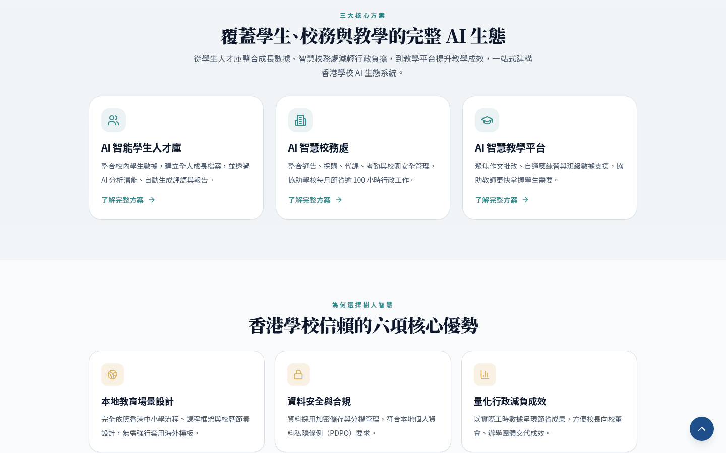 樹人創意科技有限公司 — 三大核心方案 · 六項核心優勢